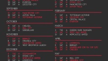 Berkonten - Jadwal Pertandingan Arsenal 2014 2015